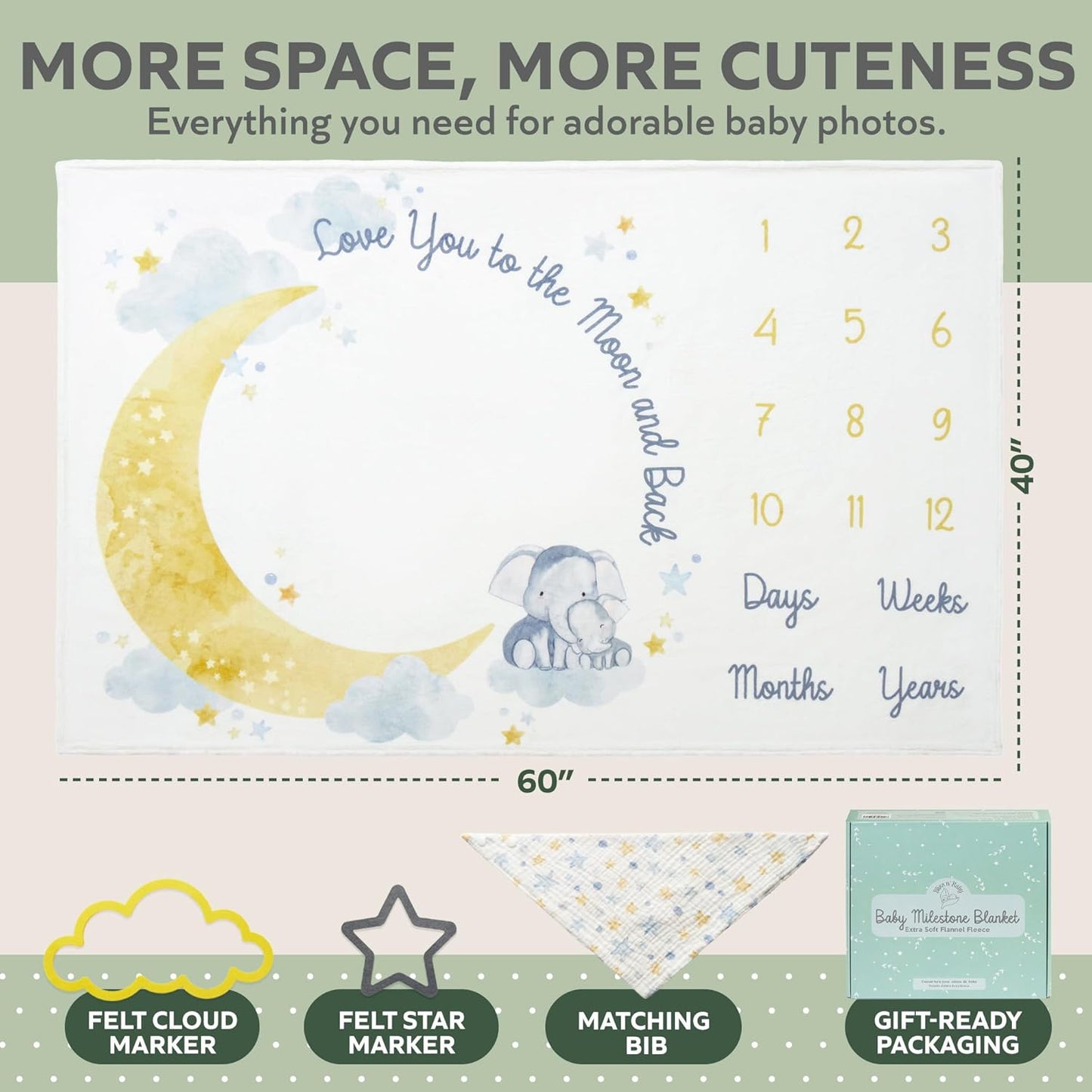 Star Milestone Blanket