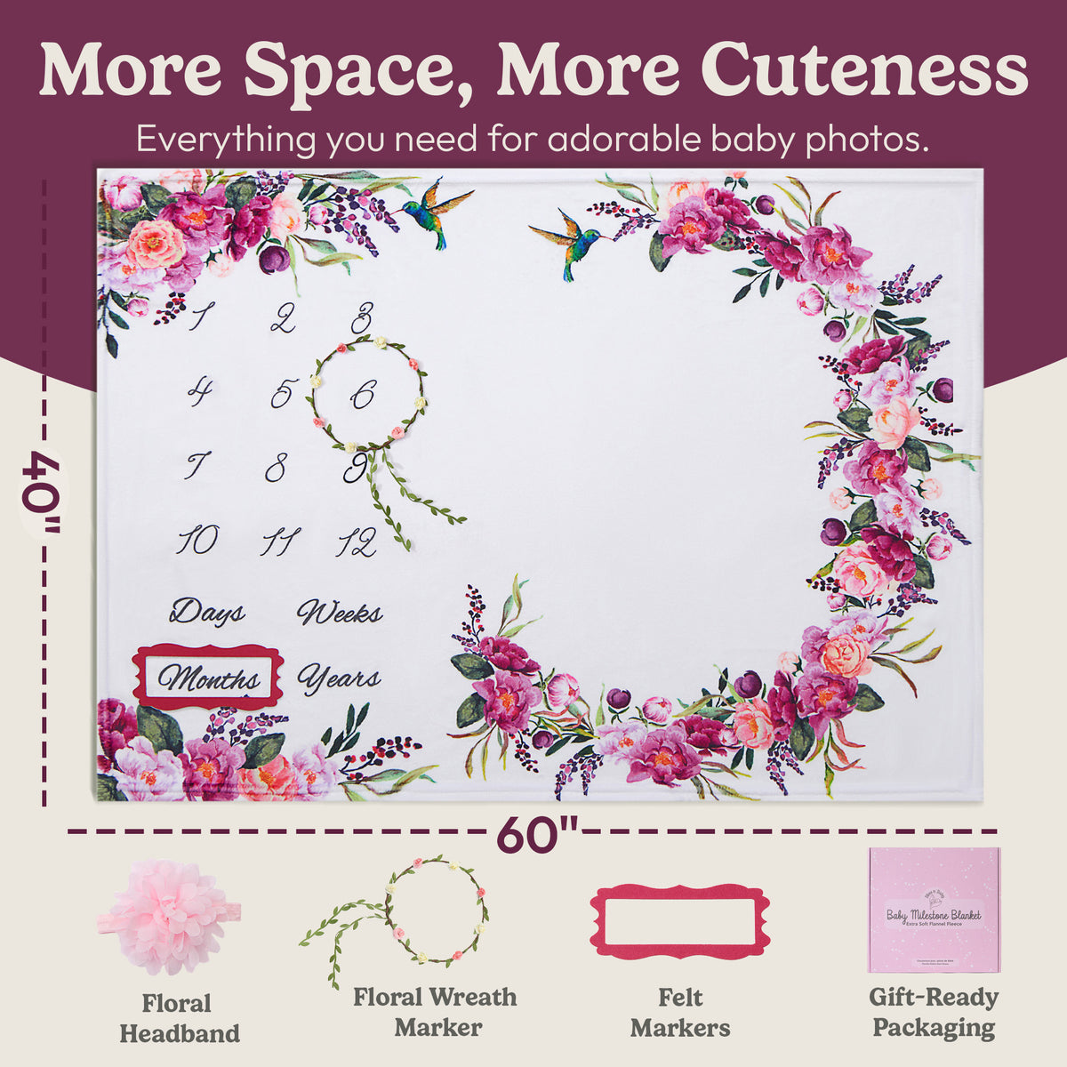 Floral Milestone Blanket