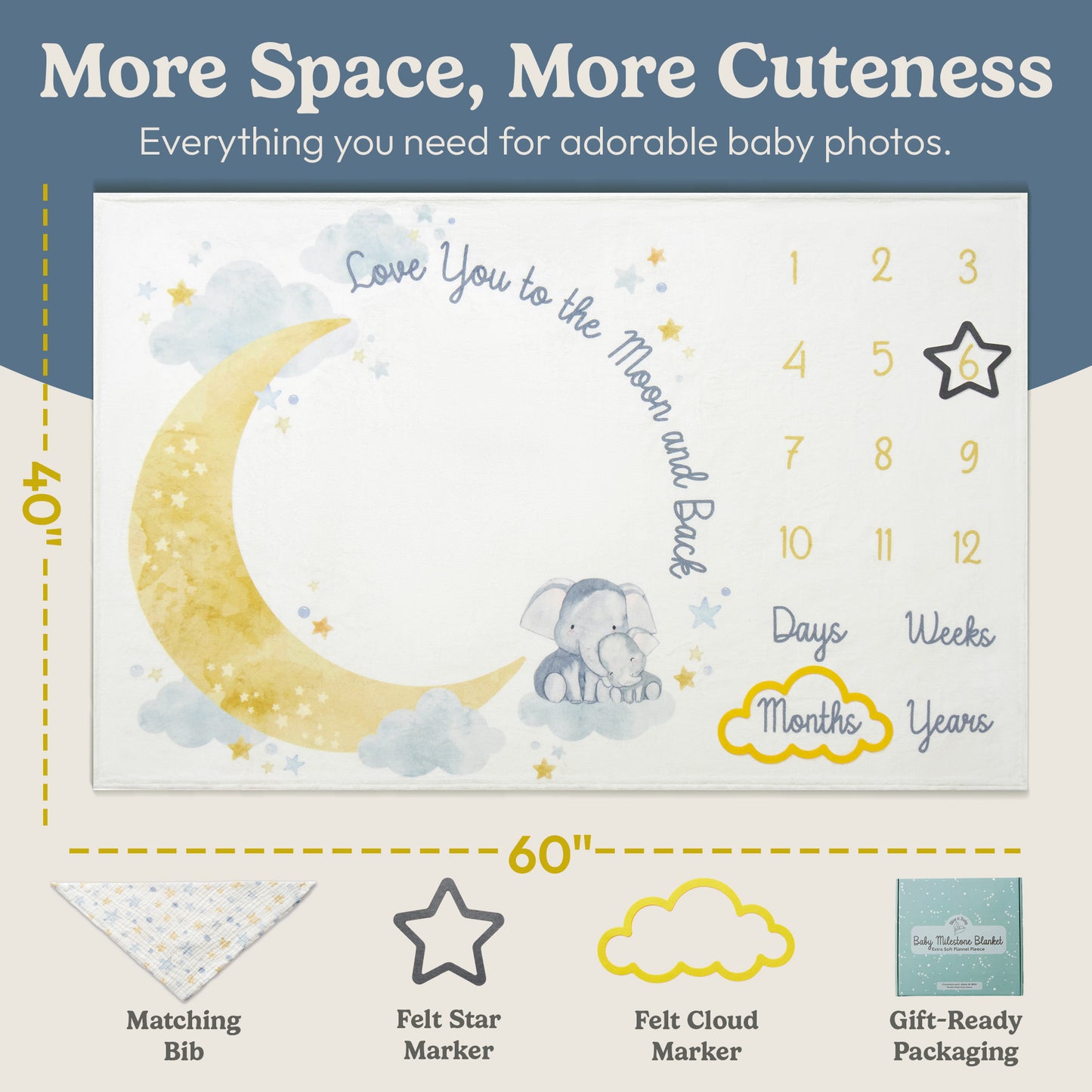Star Milestone Blanket