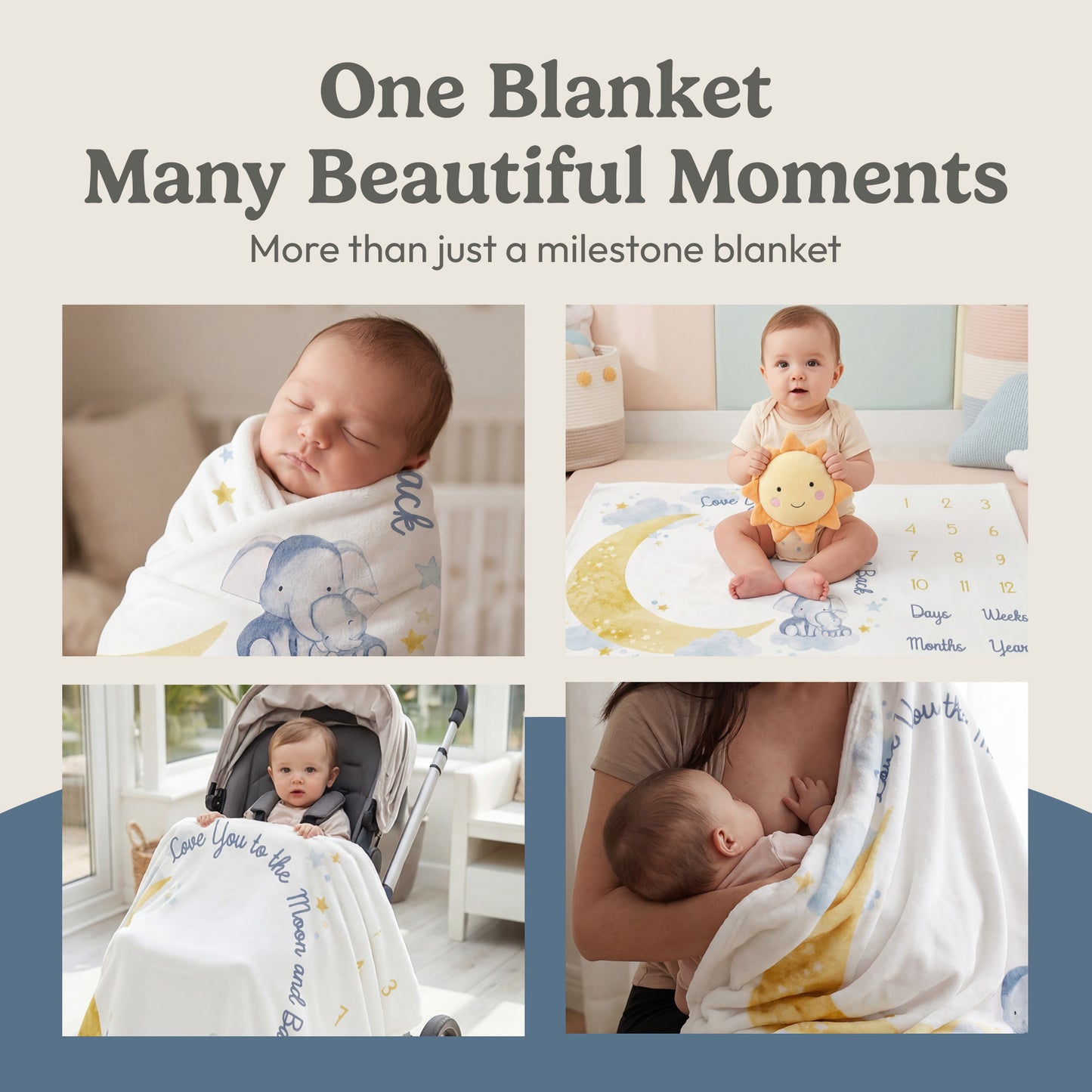 Star Milestone Blanket